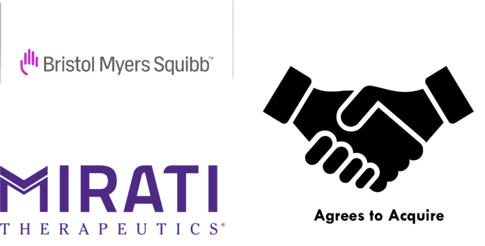 Birstol Mayer Squibb agrees to Acquire Mirati Therapeutics